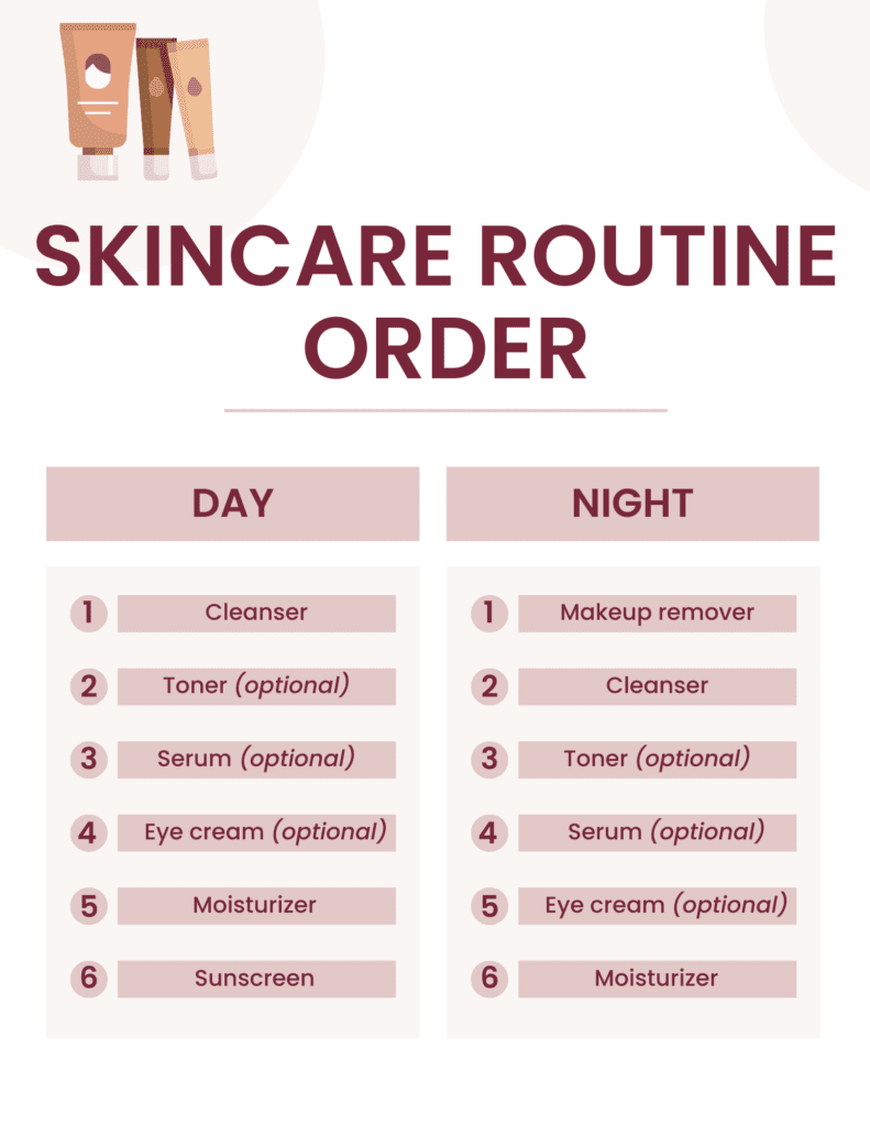 oily skincare routine