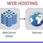 web_hosting