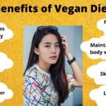 Vegan diet