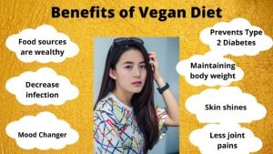 Vegan diet