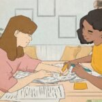 How to concentrate on studies