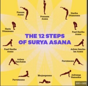 12 step 2 surya namaskar