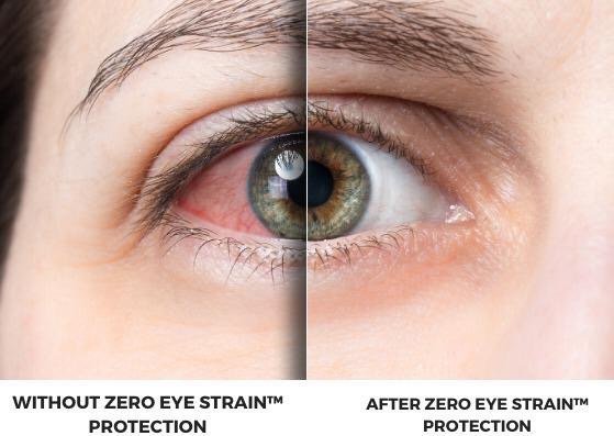 Natural Ways to Help Improve Vision and Eye Health.